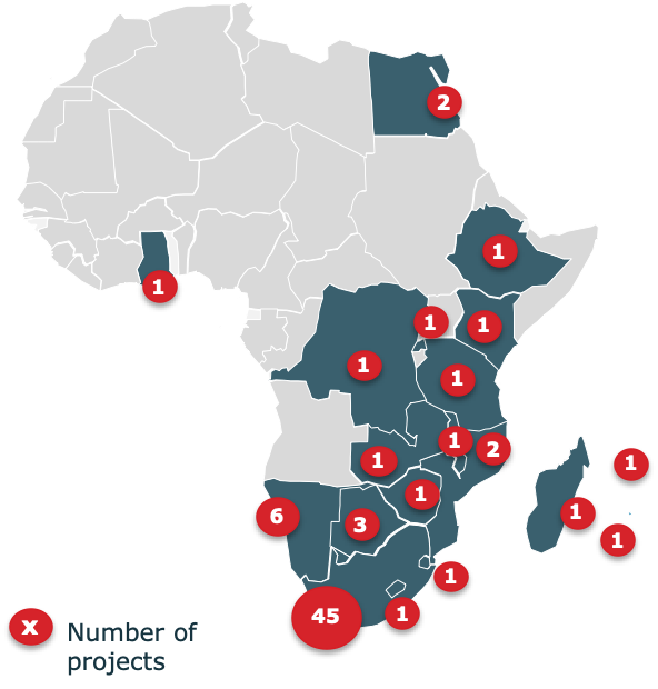 world bank africa gdp