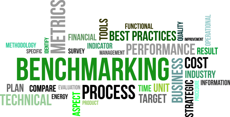 Benchmarking Vs. World Best Practice – GDP Global Development Limited